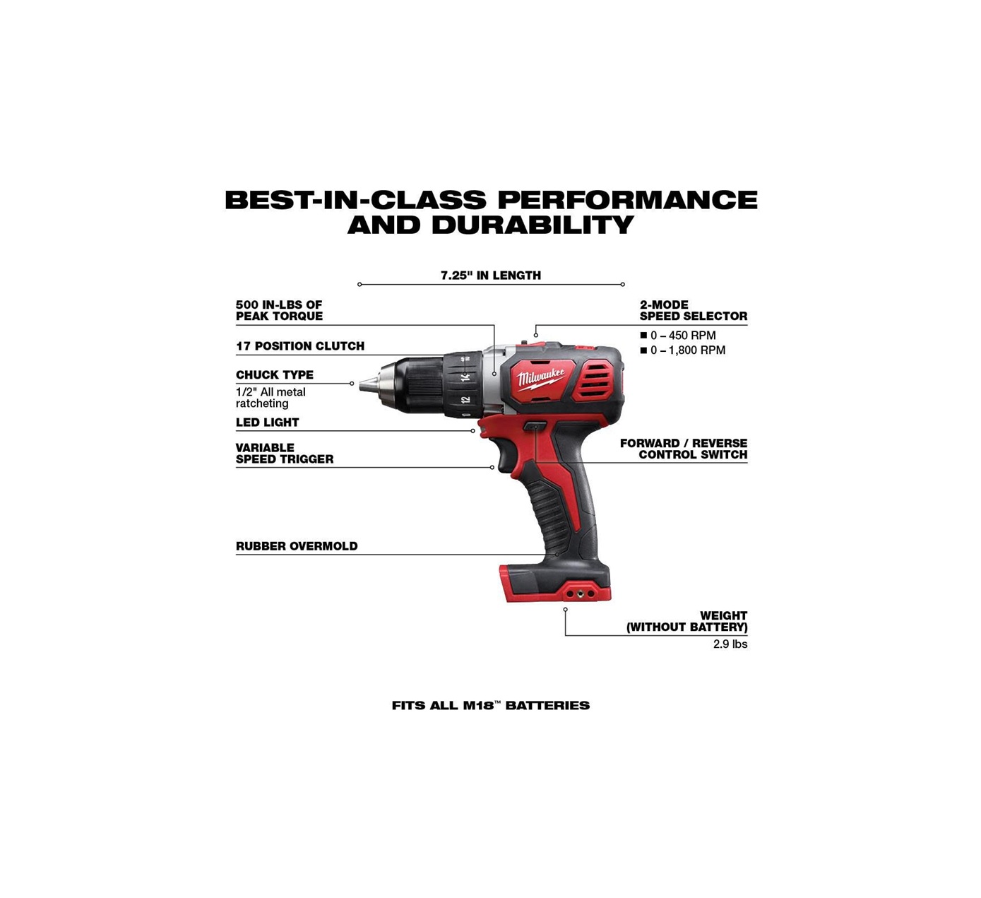 Kit de taladro atornillador compacto Milwaukee M18 de 1/2 pulgada con baterías compactas. 2606-22CT Milwaukee - Image 4