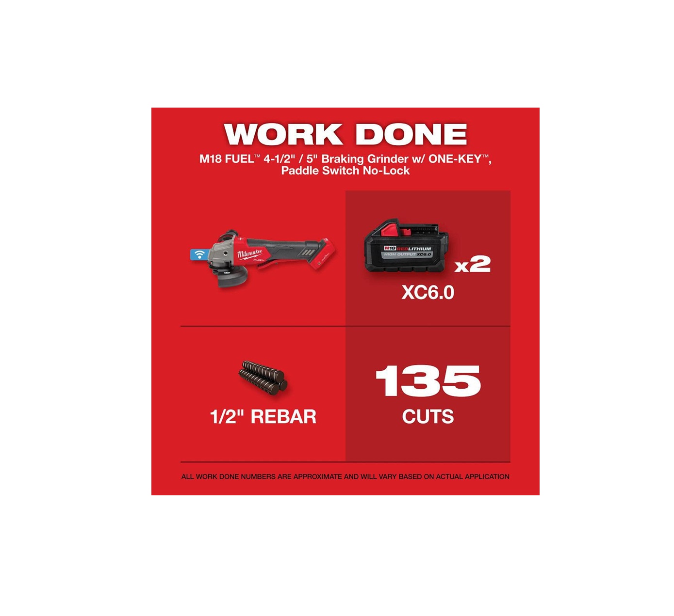 ESMERILADORA MILWAUKEE CON FRENO FUEL M18 DE 4-1/2"- 5" INC. DOS BATERIAS Y CARGADOR ONE-KEY 2882-22 - Image 2