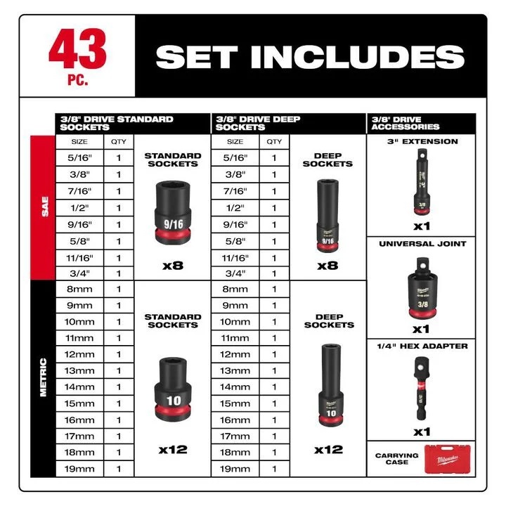 Juego de 43 dados de impacto Milwaukee 49-66-7009 de 3/8" SAE y metrico 6 puntas - Imagen 2