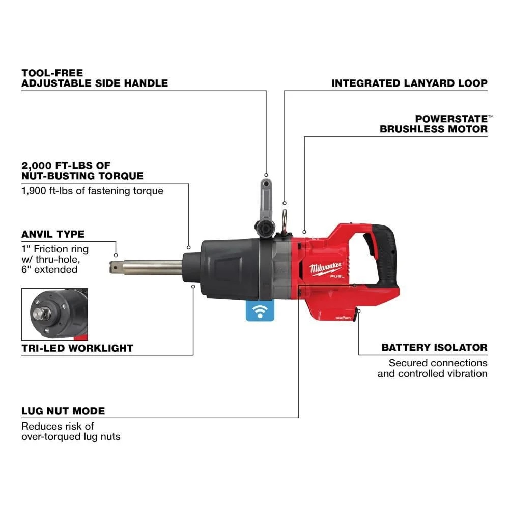 Llave de impacto Milwaukee M18 FUEL de 1" (solo herramienta) - Imagen 4